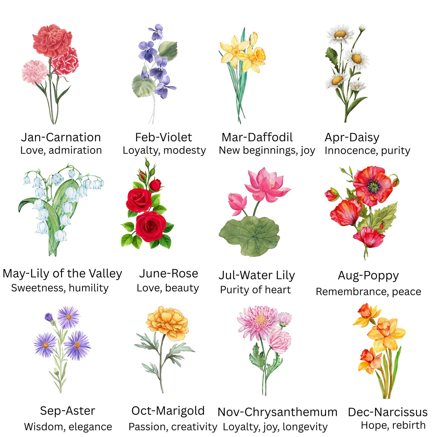 Personalized Jewelry Box with Birth Flower or Zodiac Custom Travel Jewelry box Gift for Her ,Bridesmaid Proposal , Birthday Wedding Keepsake